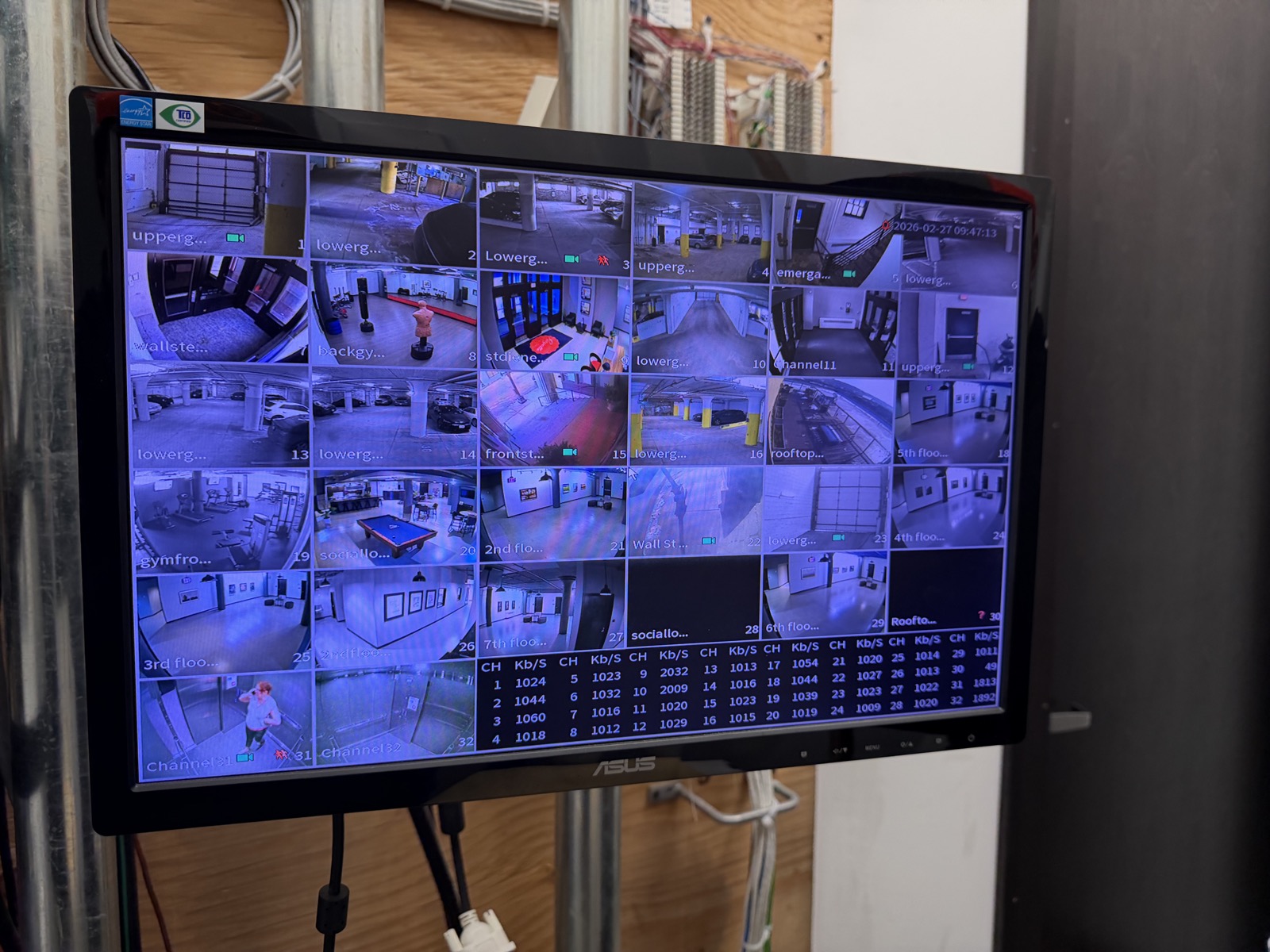 Floor 2 - Cameras in Electrical Room